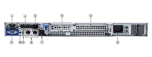 Poweredge R230 Rack Server Png Dell PowerEdge R230 Server Price in pakistan - Acecomm